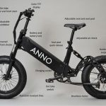 ANNOBIKE A1 Fat-Tire e-Bike