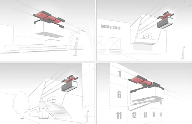 ANT - THE Future of Cargo Handling by Patrick Krassnitzer