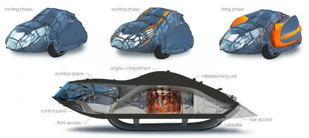 Antarctic Research Unit by Henry Mckenzie