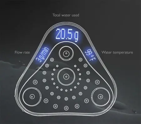 aperture showerhead for water conservation