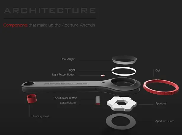 Aperture Wrench by Jordan Steranka