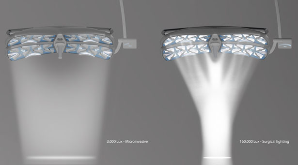 Apollo Innovation in Surgical Illumination