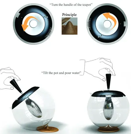 apple teapot