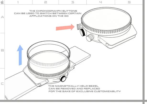 Apple Watch Eloquent by Fraser Leid