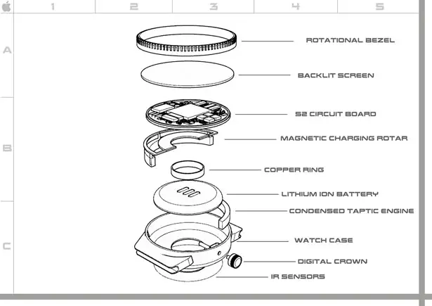 Apple Watch Eloquent by Fraser Leid