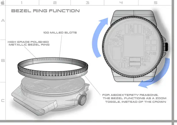 Apple Watch Eloquent by Fraser Leid