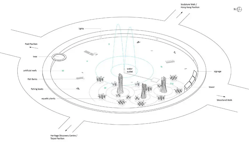 Aqua Industry : The Future Vision of Our Life by Eskyiu