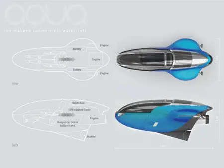 aqua underwater vehicle