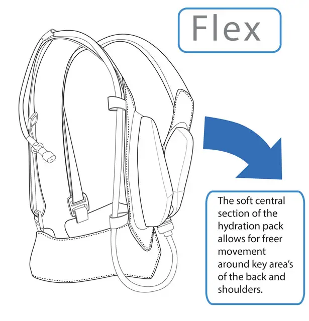 Aquaflex Hydration Pack by Jenny Watling