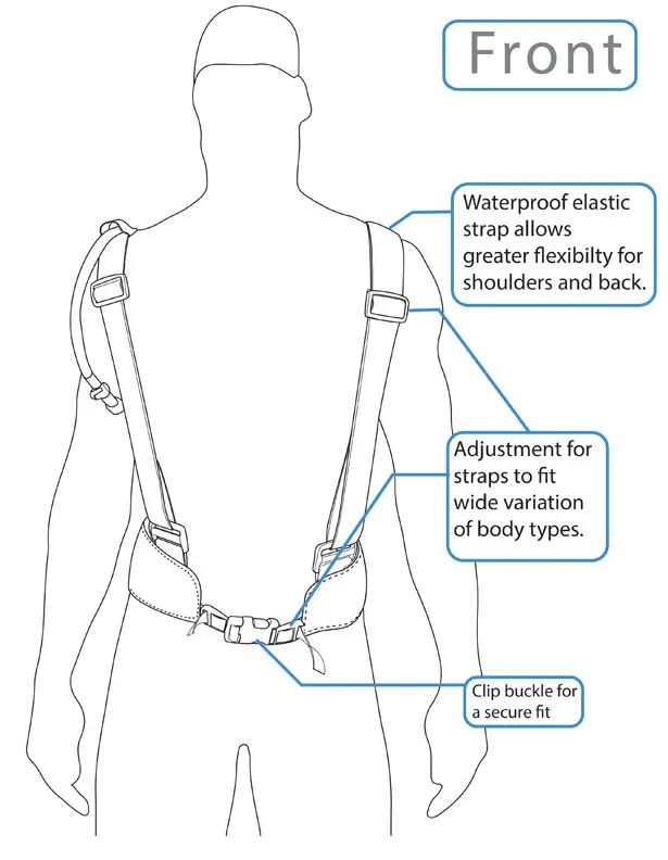 Aquaflex Hydration Pack by Jenny Watling