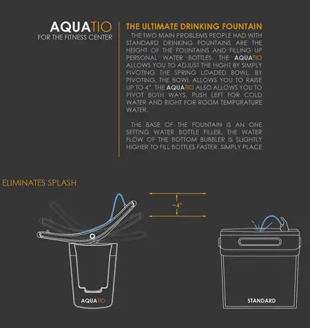 aquatio fitness drinking fountain