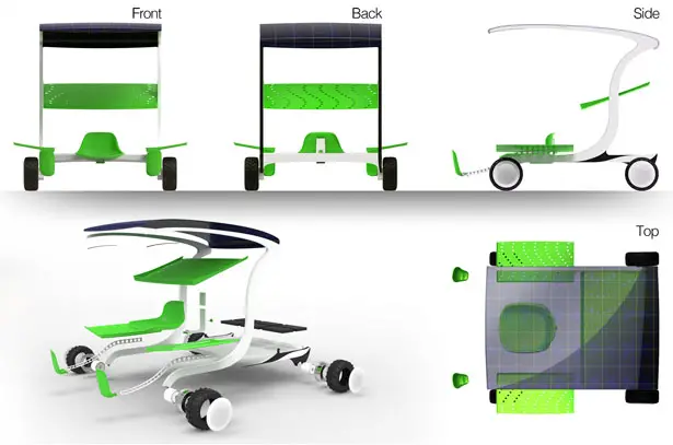 Aram Equipment for Horticulture by Gabriel Henrique Floss