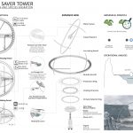 Arctic Saver Tower to Prolong Melting Period in Antarctica by Yiyang Xu and Jingyi Ye