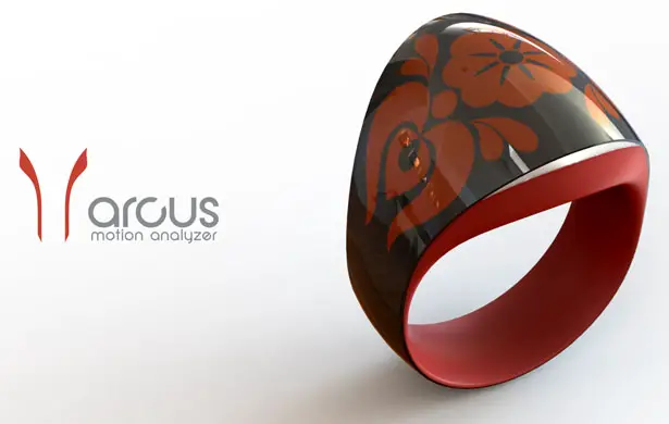 Arcus Motion Analyzer Ring by Arcus Motion