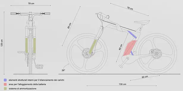 Artless Concept City Bike for Lombardo by Marco Schembri