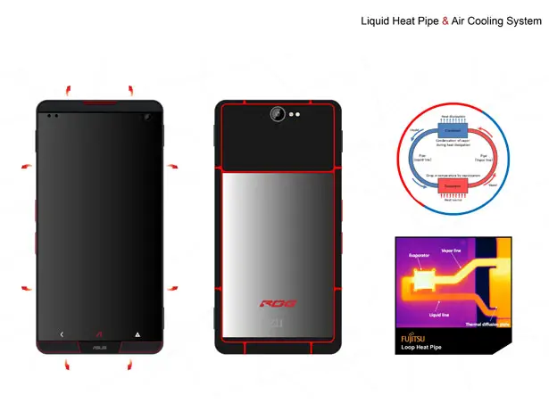 Asus Z2 Poseidon Is A Cell Phone Design Proposal for Extreme Gamers by Mladen Milic