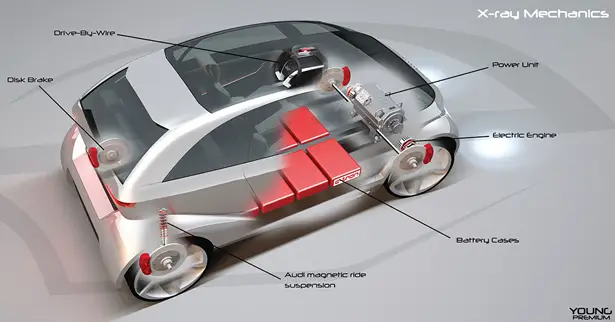 Audi A 2.0 Electric Car