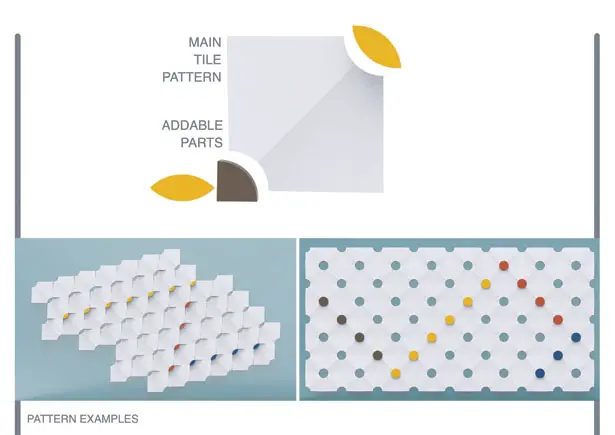 Aurora Wall Pattern by Orsan Berkay Tuluce and Tulay Ozgur