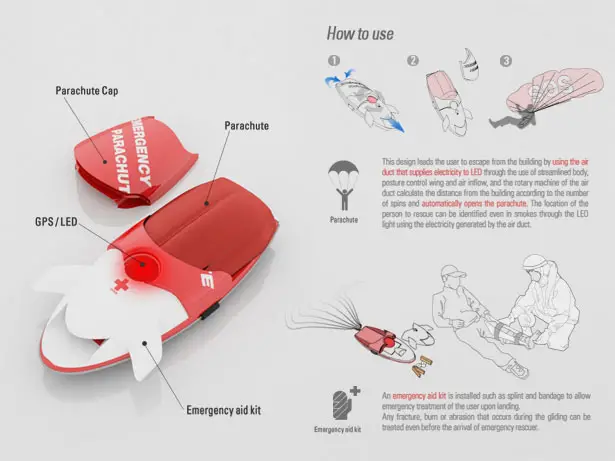 auto parachute fire rescue solution