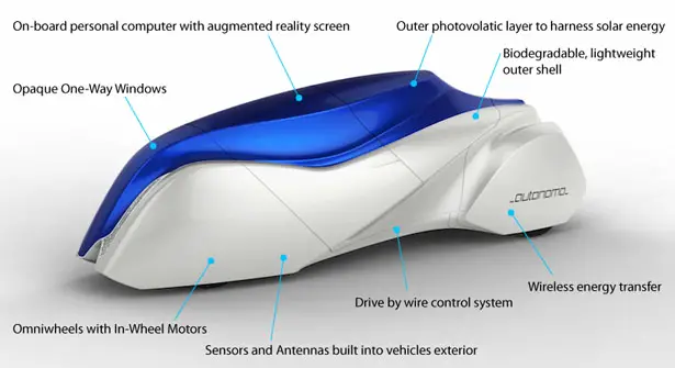 AUTONOMO Futuristic Vehicle Concept for 2030 by Charles Rattray