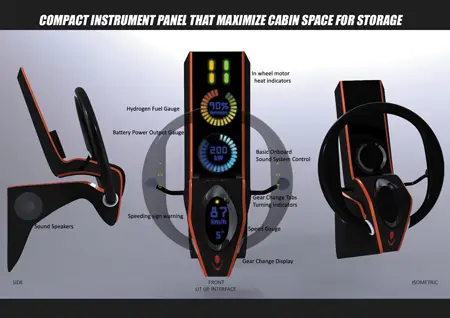 aventos car concept for mega cities