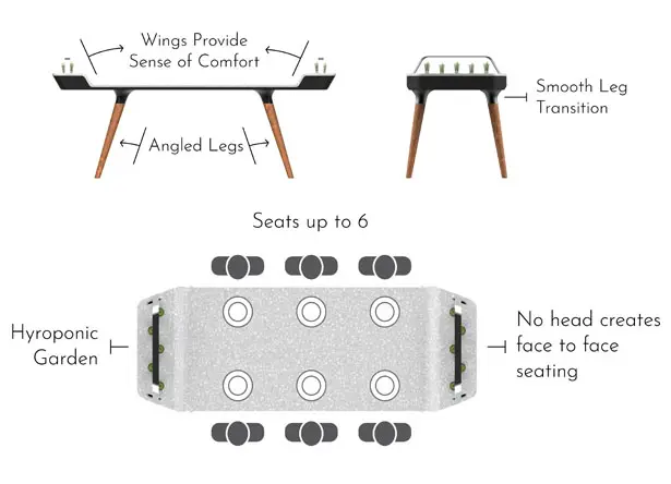 AVIA Dining Table With Small Hydroponic Gardens by Gavin Rea