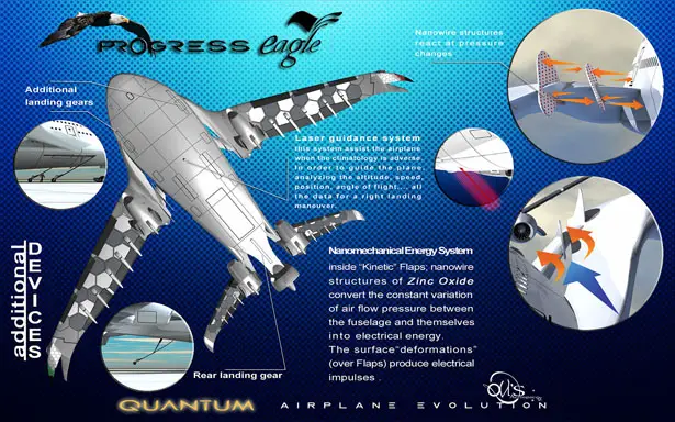 AWWA-QG Progress Eagle Concept Plane by Oscar Vinals