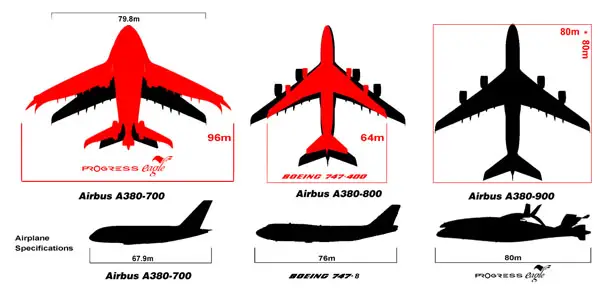 AWWA-QG Progress Eagle Concept Plane by Oscar Vinals