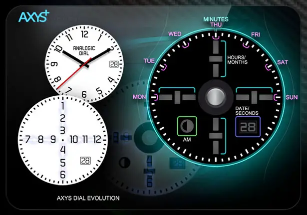 AXYS Watch Concept by Jose Manuel Otero