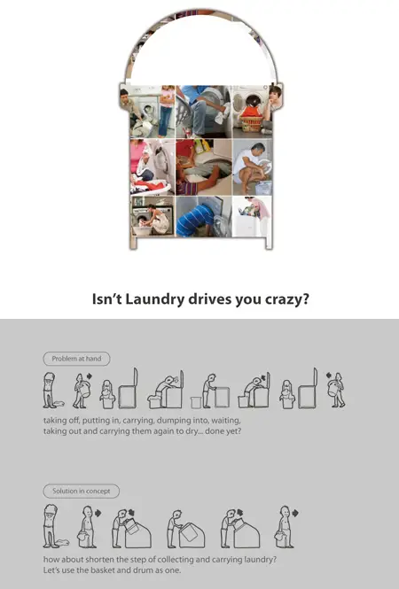 Baguni : The Integration of Laundry Basket and Washing Machine - Tuvie ...