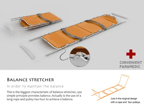 Balance Stretcher Prevents Further Injury To The Patient