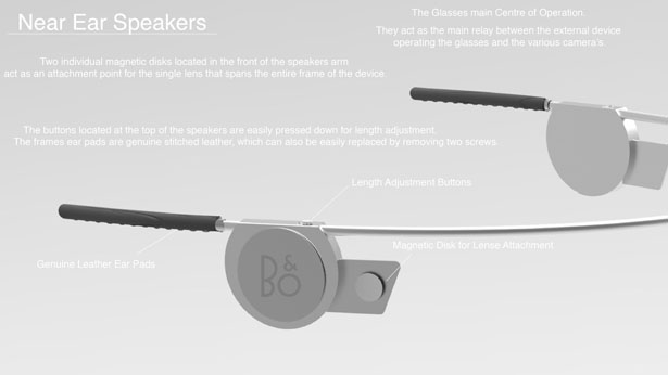 Bang & Olufsen Videre Proximity Glasses by Fraser Leid