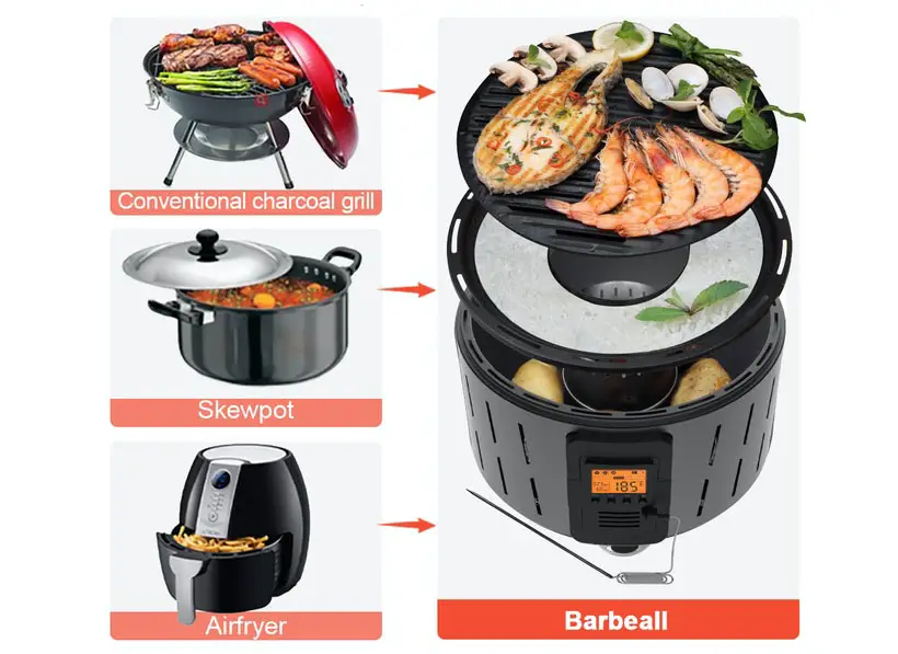 Barbeall - Portable Charcoal Grill