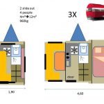 BeauEr 3x Concept Tiny Camper That Expands Triple to Its Size