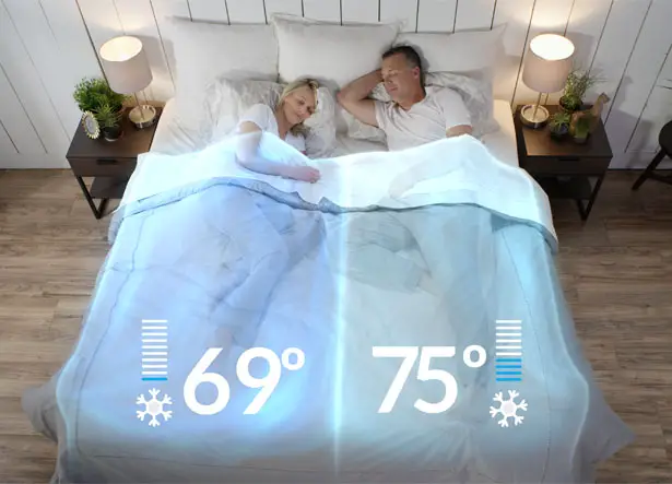 BedJet 3 Sleep inducing climate control just for your bed