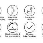 Beeline Moto Smart Navigation for Bikes or Motorcycles