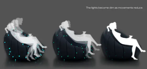 Belit Bag : Redesigned Bean Bag with LEDs by Aakanksha Rajhans