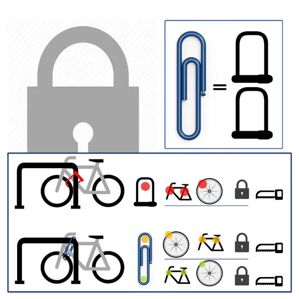 Biclip Bicycle Lock by Mohsen Darvish