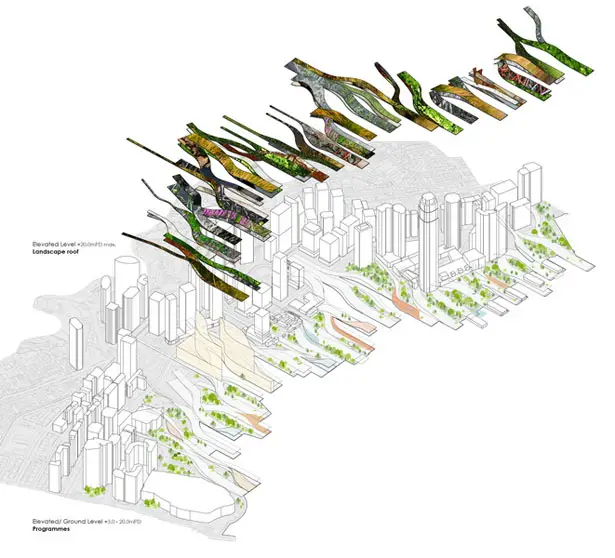 Bifurcating Ecologies Design Proposal for Dalian Challenge Cup 2011