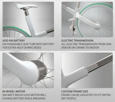 Bike 2.0 Next Generation Bicycle