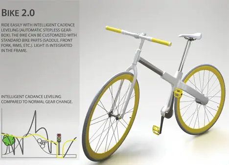 Bike 2.0 Next Generation Bicycle