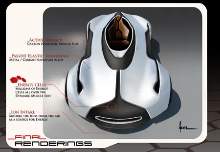 bionamic car concept