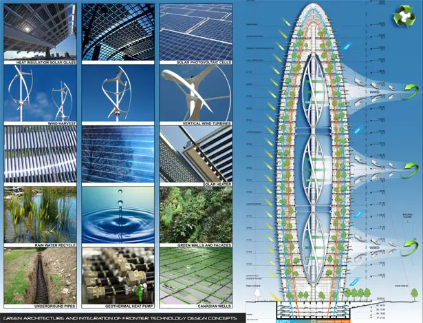 bionic arch echo tower