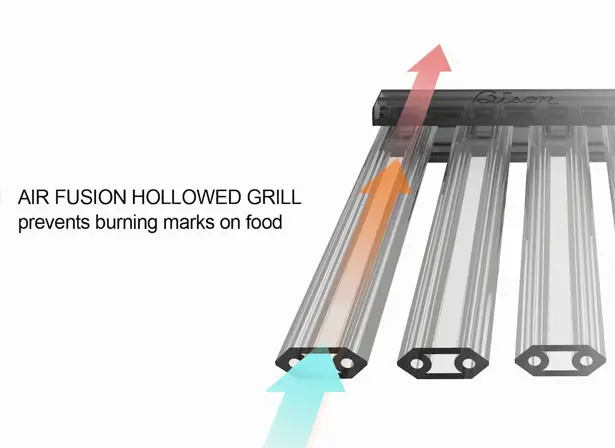 Bison Rolling Grill for Outdoor Enthusiast : Easy to Set Up and Easy to Clean