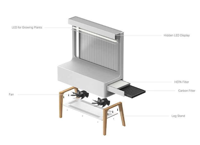 Blow : Planterior Air Purifier by Yunho Kim