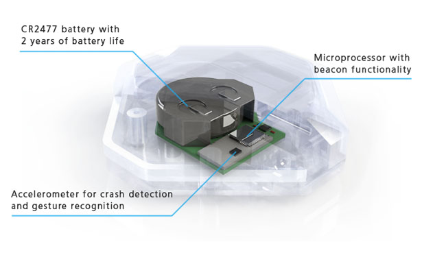 Bluejay World’s First Smart Mount for Your Car