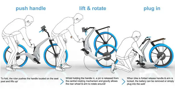 BlueSkyBike by Richard Heath