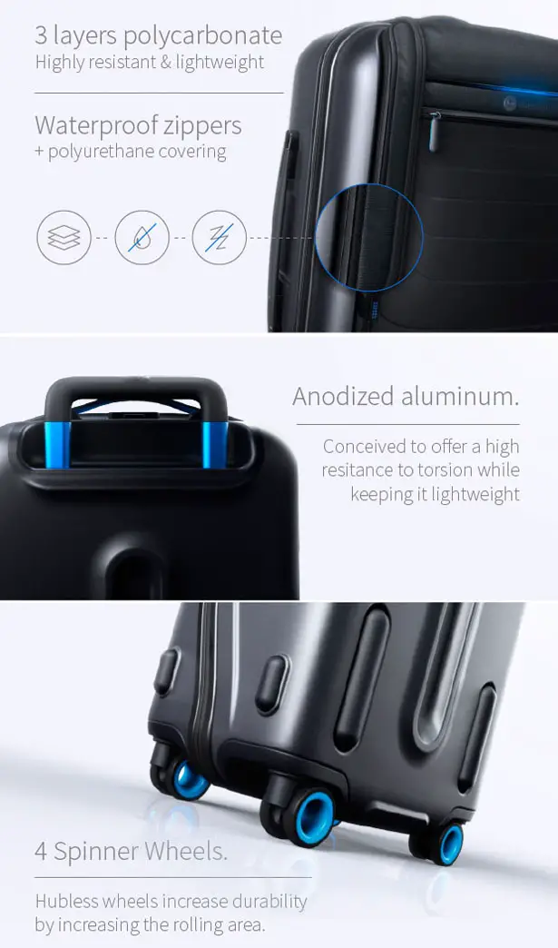 Bluesmart : Wold’s First Smart Carry-On Suitcase for Smart Traveler