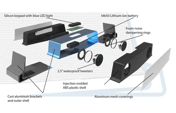 Bluetooth Speaker Proposal for Volvo by Garrett Peebles