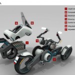 BMW 1150GEth Tesla Motion Electric Bike by Djordje Kovacevic